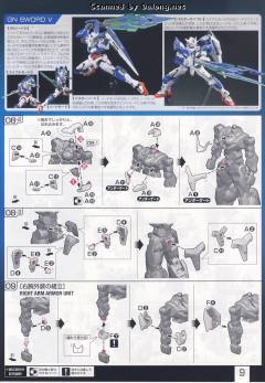 RG GNT-0000 00量子型-资料图