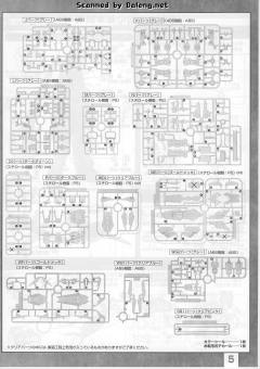 MG RX-0 独角兽高达3号机 菲尼克斯-资料图