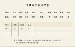 海军领针织衫剪花拼接褶裙-资料图