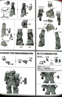 HGUC MS-06D 沙漠战扎古II 双天线Ver.-资料图