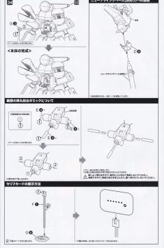 Character Plastic Model Arcbeetle-资料图