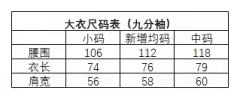 江昭小巫大衣-资料图