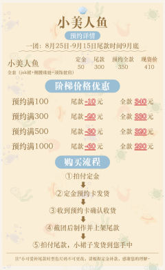 小美人鱼-资料图
