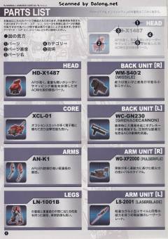 Variable Infinity 九球 Armored Core ver.-资料图