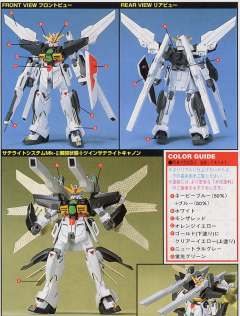 1/144 高达X模型系列 GX-9901-DX 高达DX-资料图