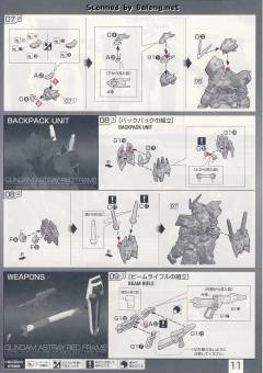 RG MBF-P02 红色异端高达-资料图
