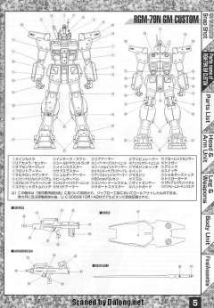 MG RGM-79N 特装型吉姆-资料图