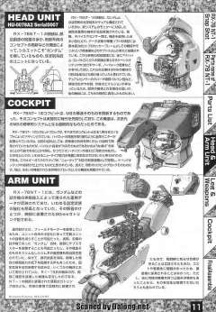MG RX-78NT-1 高达艾利克斯-资料图