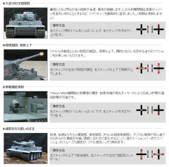 1/16 RC坦克系列 GERMAN TIGER I EARLY PRODUCTION FULL-OPTION COMPLETE KIT(w/DETAIL-UP PARTS)-资料图