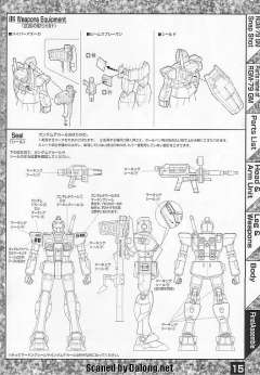 MG RGM-79 吉姆-资料图