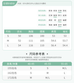 本草纲目·馥兰-资料图