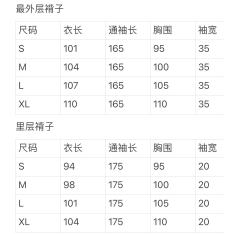 知春信-资料图