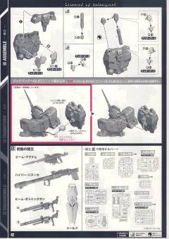 PG RX-0 独角兽高达-资料图