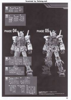 PG UNLEASHED RX-78-2 元祖高达 偏光涂层版-资料图