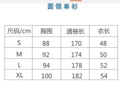 初罗-资料图