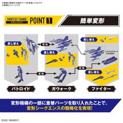 HG YF-29 永恒女武神（马克西米利安·吉纳斯专用机）全装备-资料图