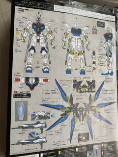 RG ZGMF-X20A 强袭自由高达 未启动模式-资料图
