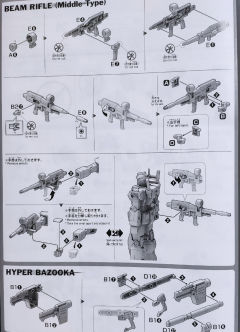 HGGTO RX-78-02 元祖高达-资料图