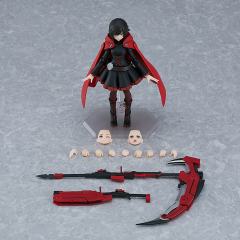 figma#596 露比·罗丝-资料图