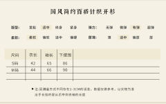 百搭针织毛衣开衫-资料图