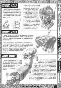 MG RGM-79Q 镇暴型吉姆-资料图