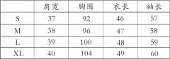 合鸟学园·套装-资料图