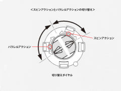 迷你四驱特別企画（机械） 海王魔杖-资料图