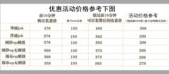 昭和动物下午茶 JSK-资料图