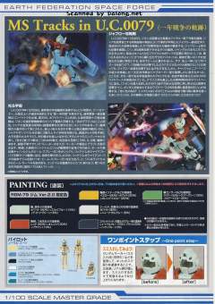 MG RGM-79 吉姆 Ver 2.0-资料图