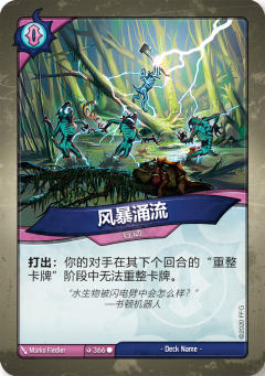 风暴涌流