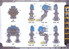 Highend Master Model RZ-028 Blade Liger-资料图