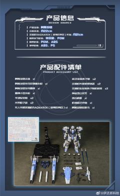 阿斯加德-资料图