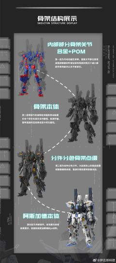 阿斯加德-资料图
