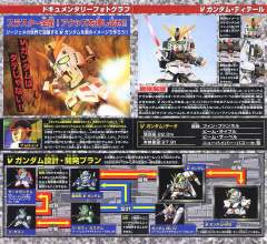 FA-93HWS ν 高达HWS装备型 MSZ-006 Z高达 Super Deformed-资料图