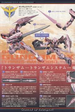 HG00 GN-001 能天使高达 Trans-Am 模式-资料图