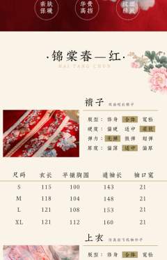 锦棠春红-资料图