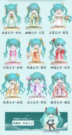 整盒-初音未来曲云裳系列