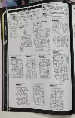 PG RX-0 独角兽高达2号机 报丧女妖 最终决战 Ver.-资料图