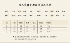 花瓣袖连衣裙-资料图