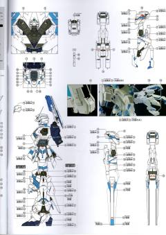 PG RX-0 完美独角兽-资料图