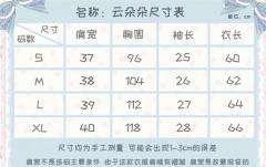 云朵朵-资料图