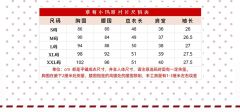 草莓小玛丽衬衫-资料图
