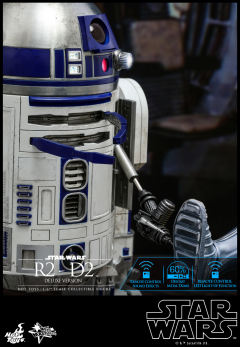 1:6比例珍藏人偶 R2-D2 豪华版-资料图
