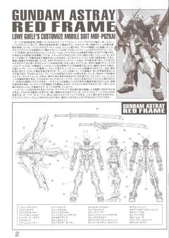 MG MBF-P02 Kai 异端高达红色机改 高达动客上海-资料图