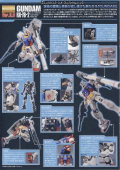 MG RX-78-2 元祖高达 Ver. 3.0-资料图