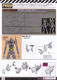 RG EVA初号机-资料图