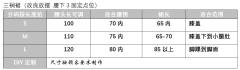 弓袋琵琶半袖袄两片三裥裙-资料图