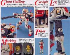 MG RX-78-5 高达五号机-资料图