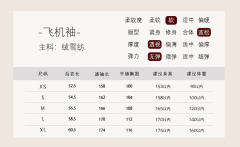 达瓦卓玛-资料图