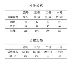 樊素小蛮-资料图